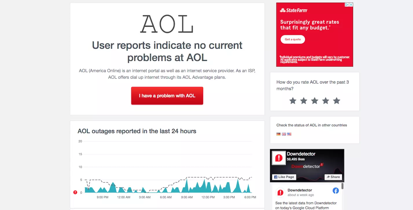 AOL server status