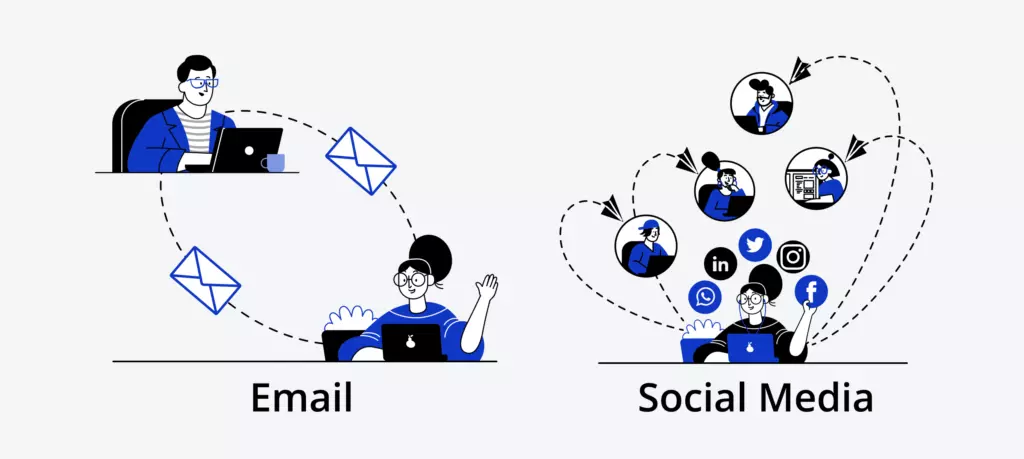 Email vs social media outreach