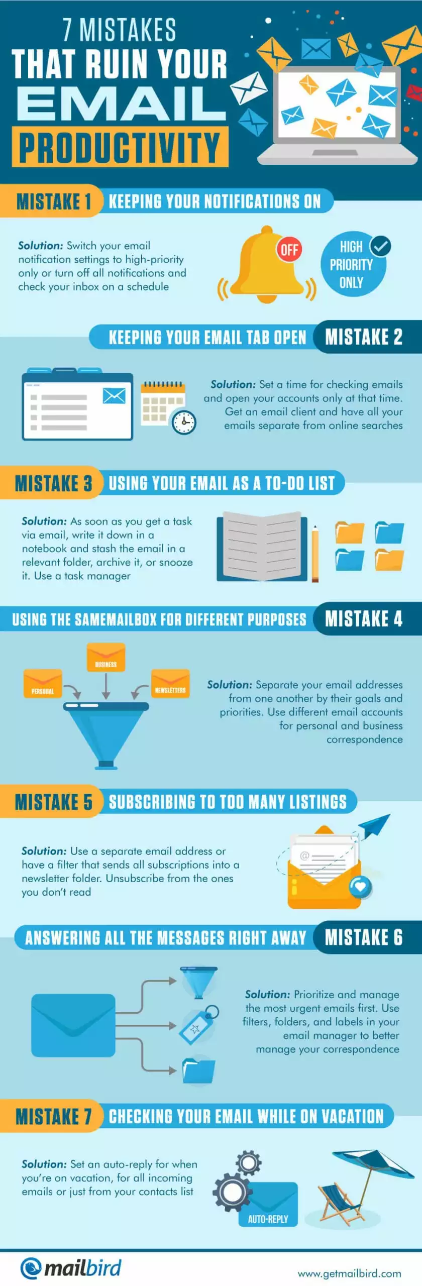 Manage Multiple Email Accounts from One Place Mistakes Infographic