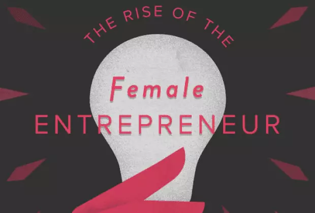 Image Credit: http://vitaminw.co/entrepreneur/infographic-rise-female-entrepreneur