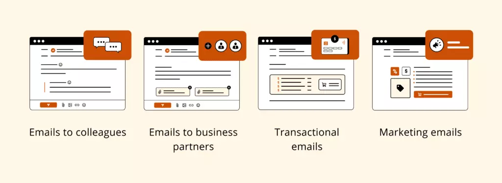 Types of business email